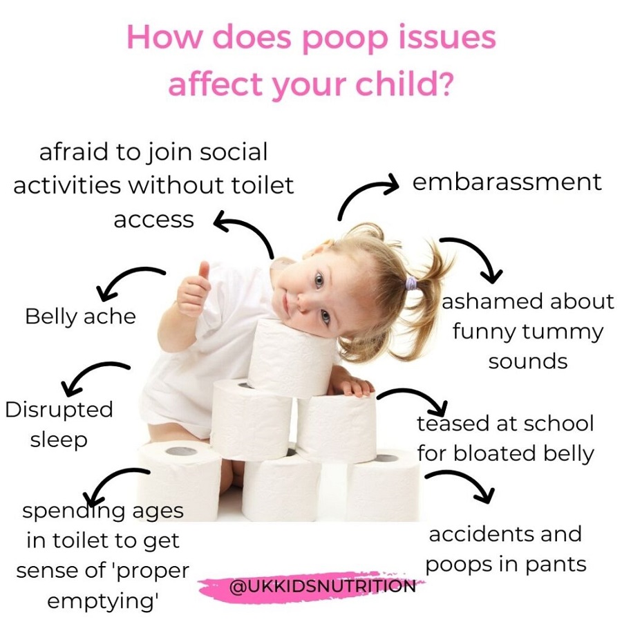 how to get a toddler to poop